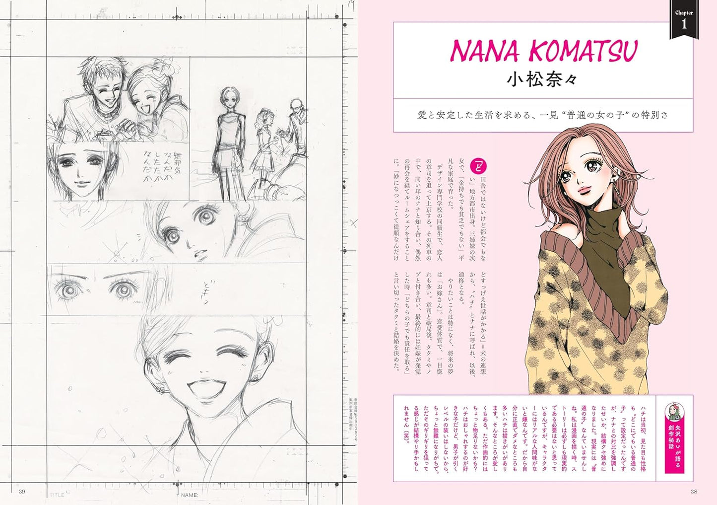 Nana The World of Ai Yazawa