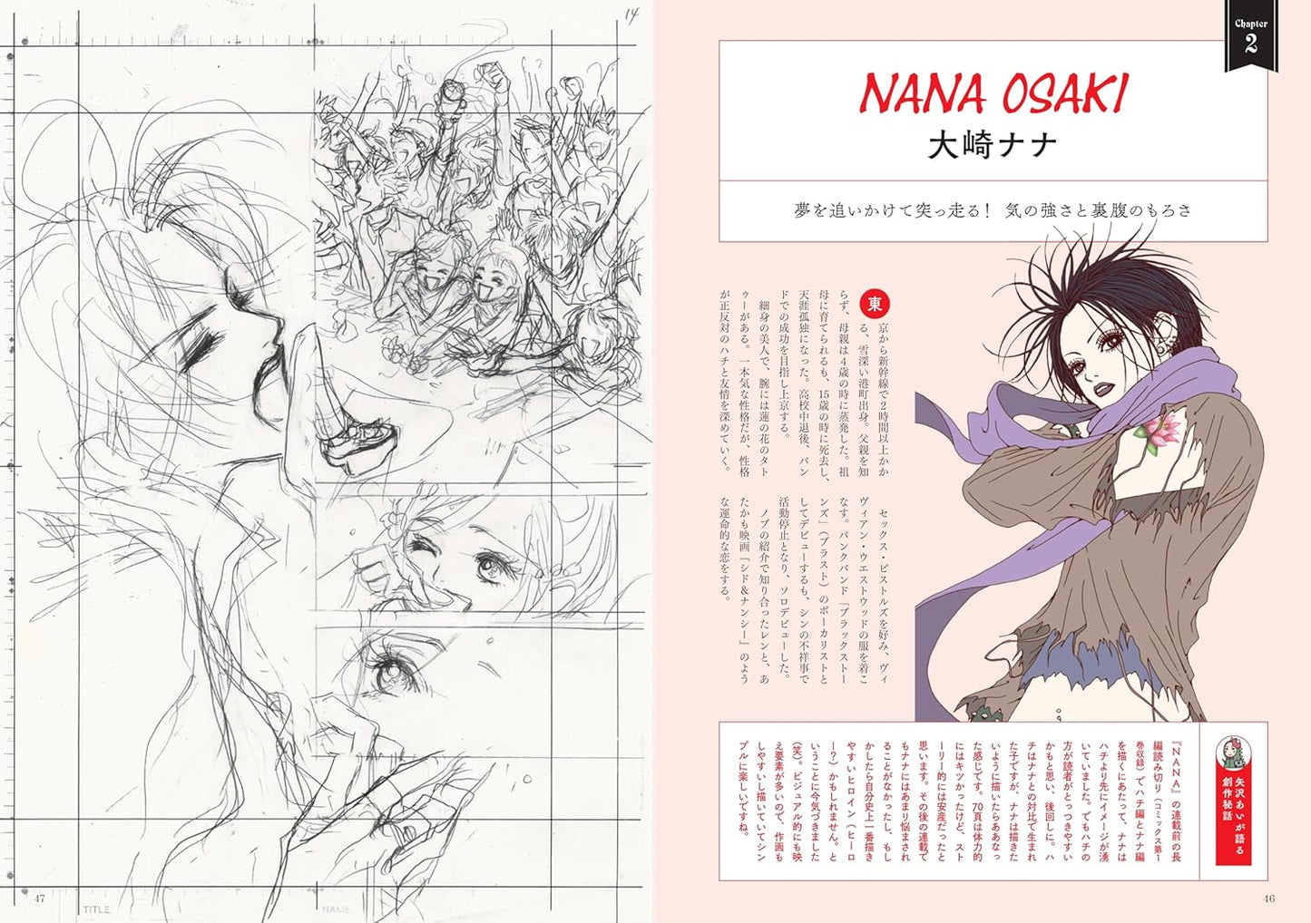 Nana The World of Ai Yazawa