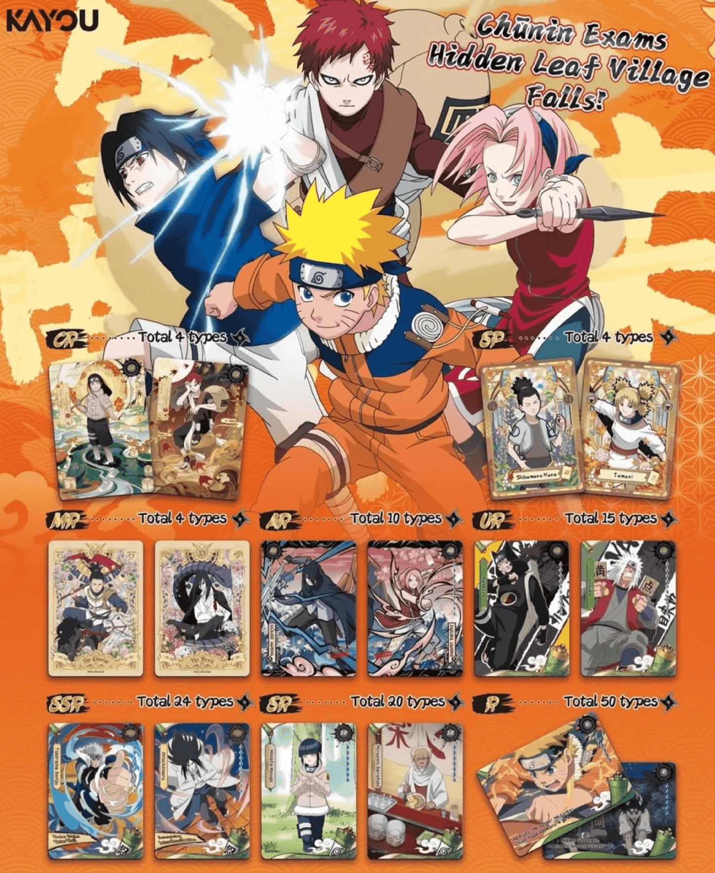 KAYOU - Naruto: Earth Scroll - Smriti Collectible Card Serie 01 - 001A ( 20 Bustine )
