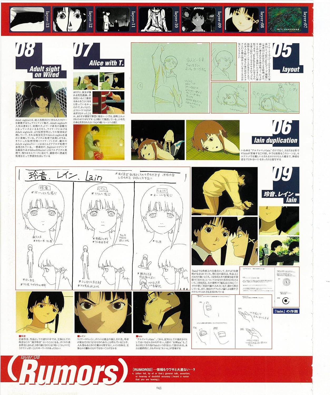 Serial Experiment Lain - Visual Guide Book